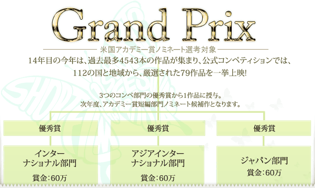 Grand Prix