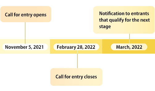 Schedule for Entry