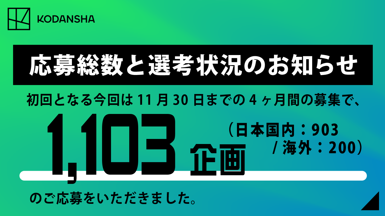 応募総数と選考状況のお知らせ